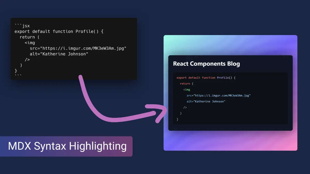 MDX Syntax Highlighting